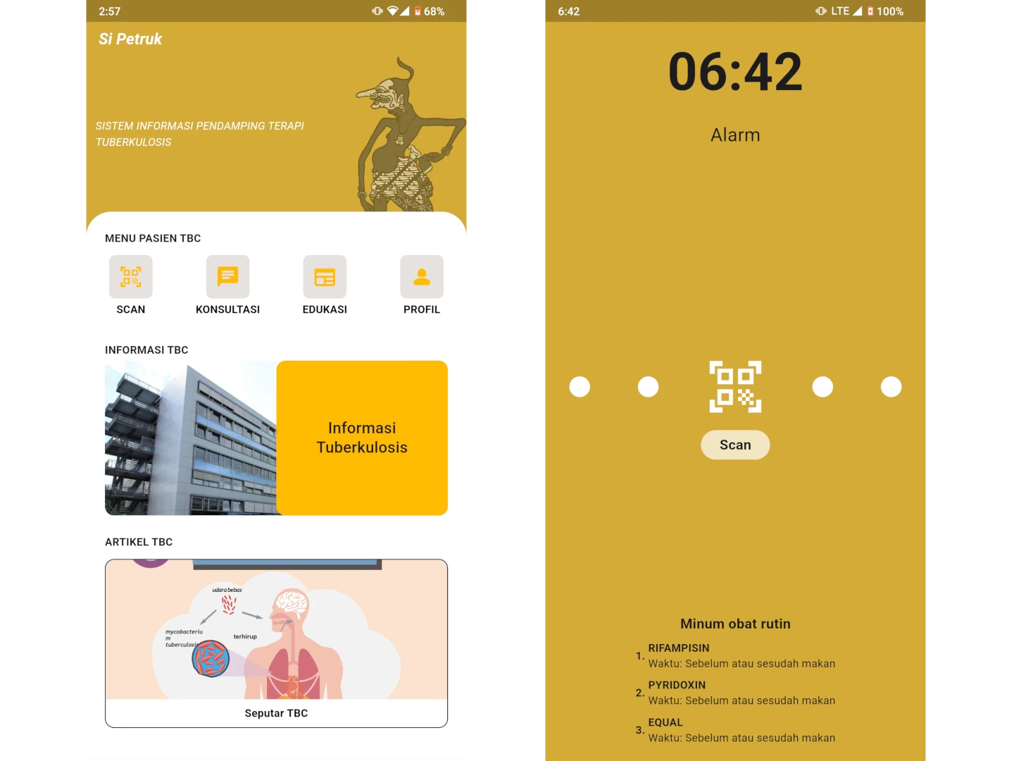 Karya unggulan Si Petruk